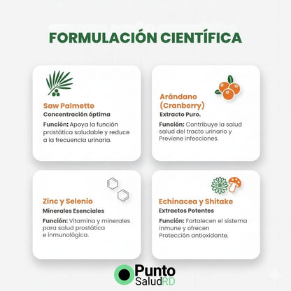 PROSTATE PLUS – Suplemento con Saw Palmetto y Zinc para el Bienestar Masculino | Punto Salud RD - Punto Salud RD
